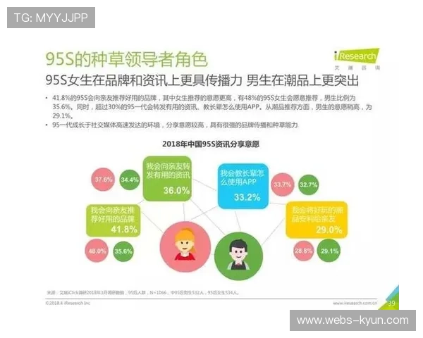 本年度体育赛事管理正加速向社交化转型 引导体育品牌传播体系重构交互逻辑